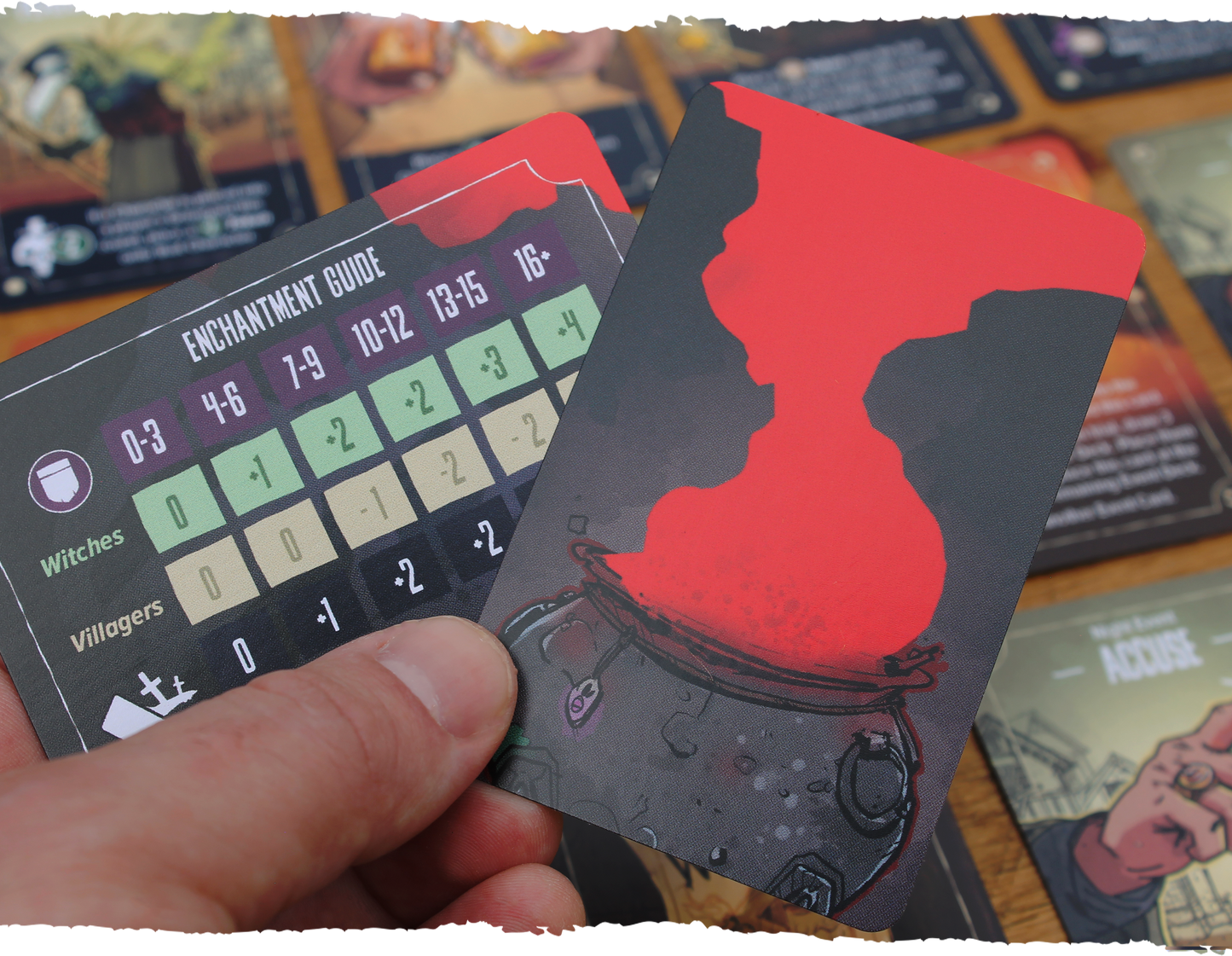 Fate of Witches (Kickstarter Edition)